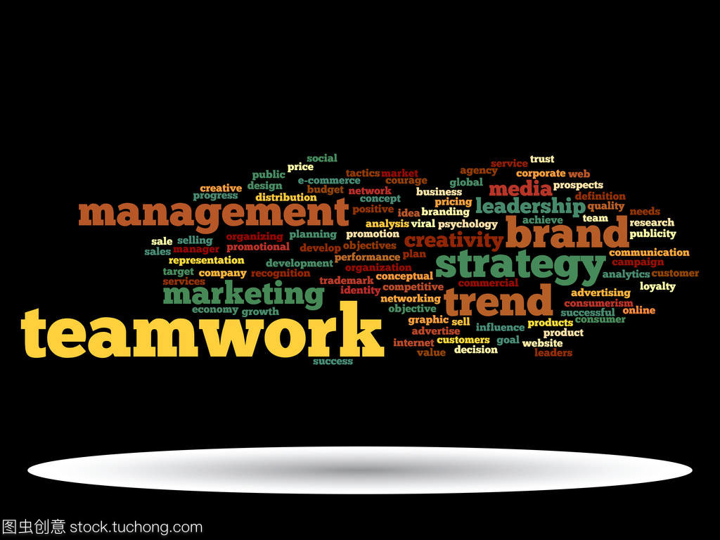 业务营销文本词云 洞察销售业务的核心关键词