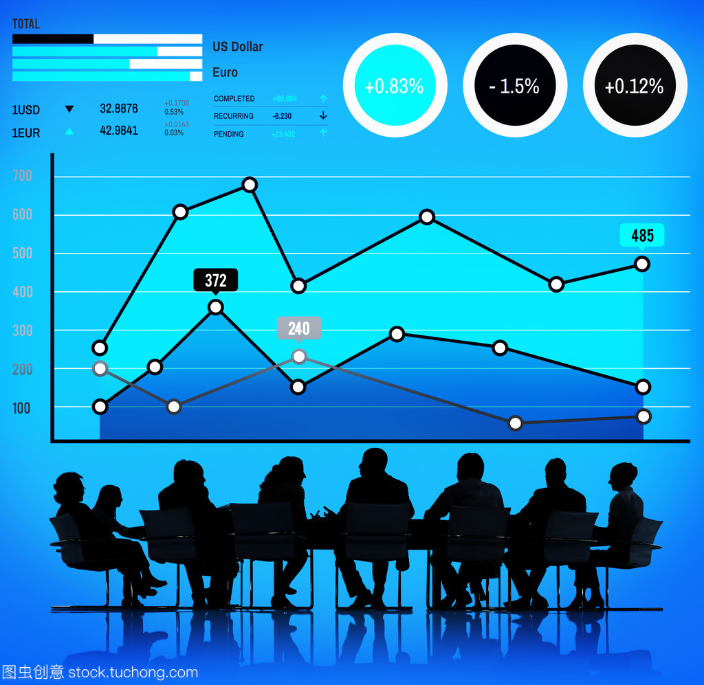 金融增长业务营销 从概念到销售业务的全面解析