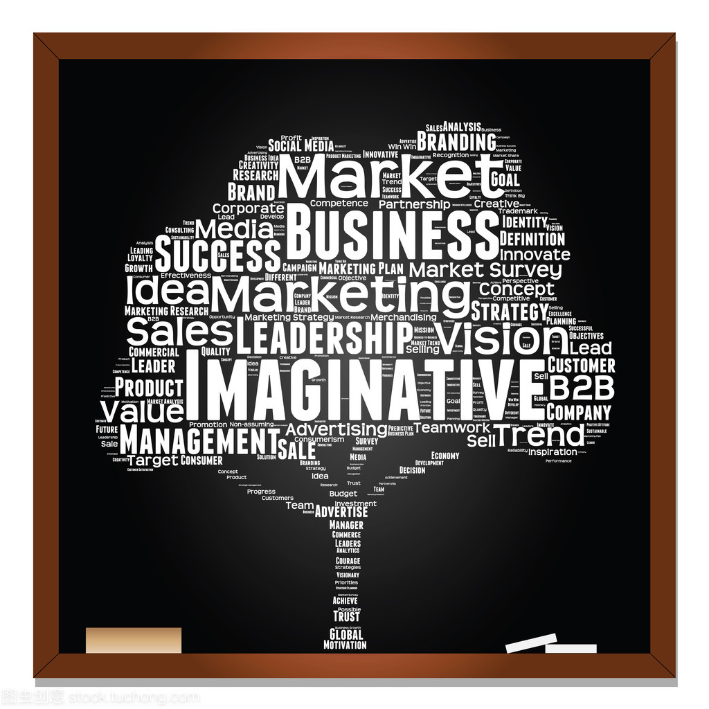 市场营销业务与销售业务的整合与协同