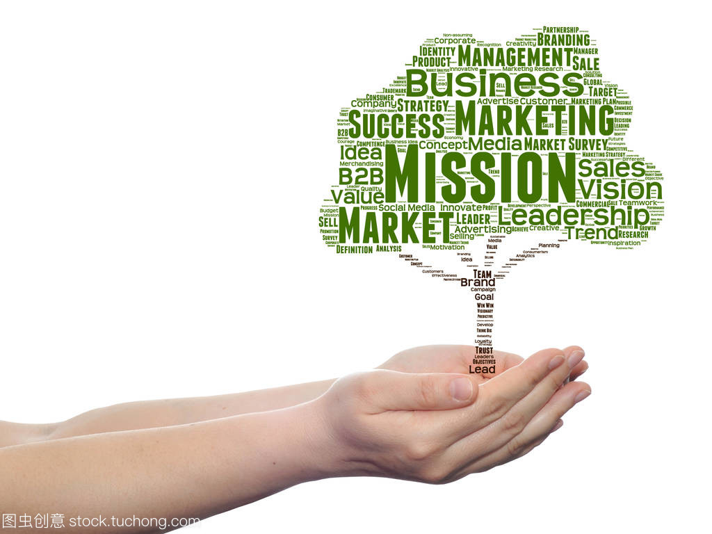 业务营销文本词云 洞察销售业务的关键词分布