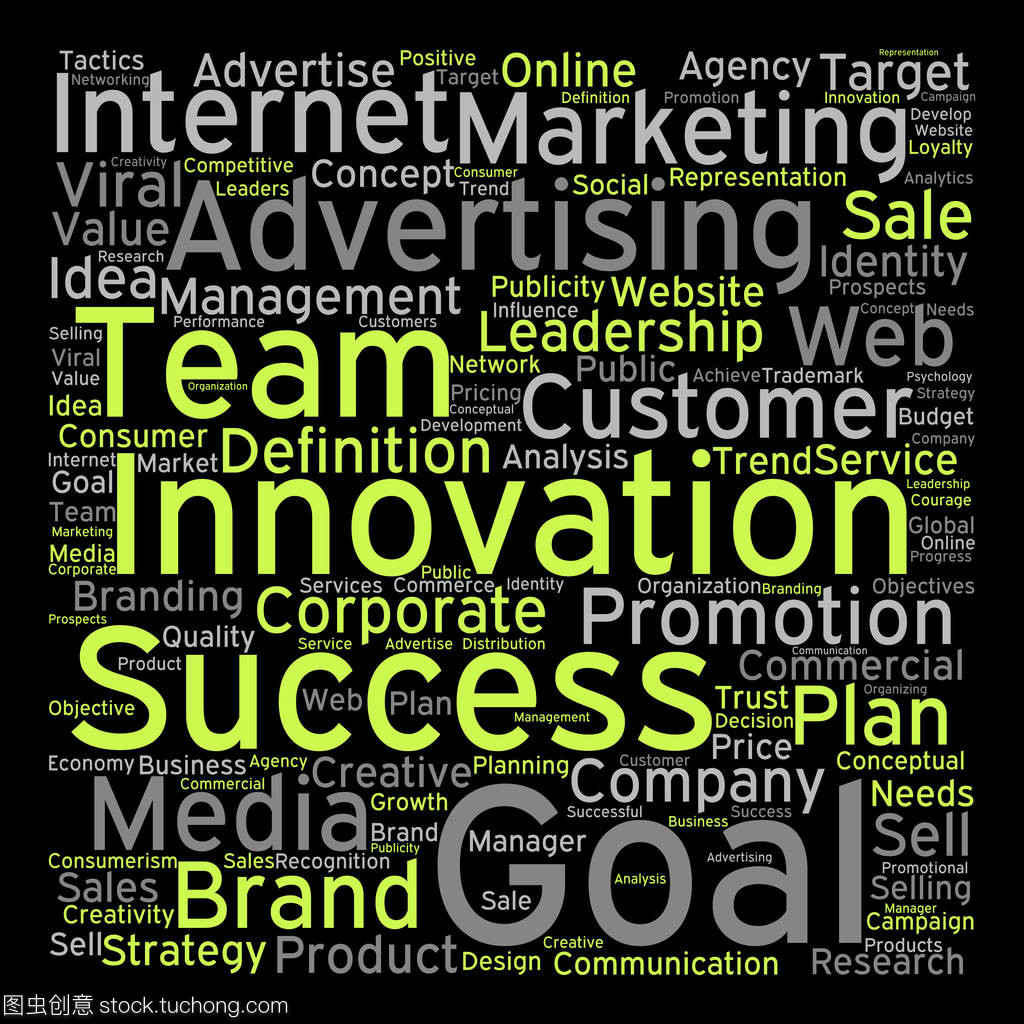 业务营销文本词云 洞察销售业务核心