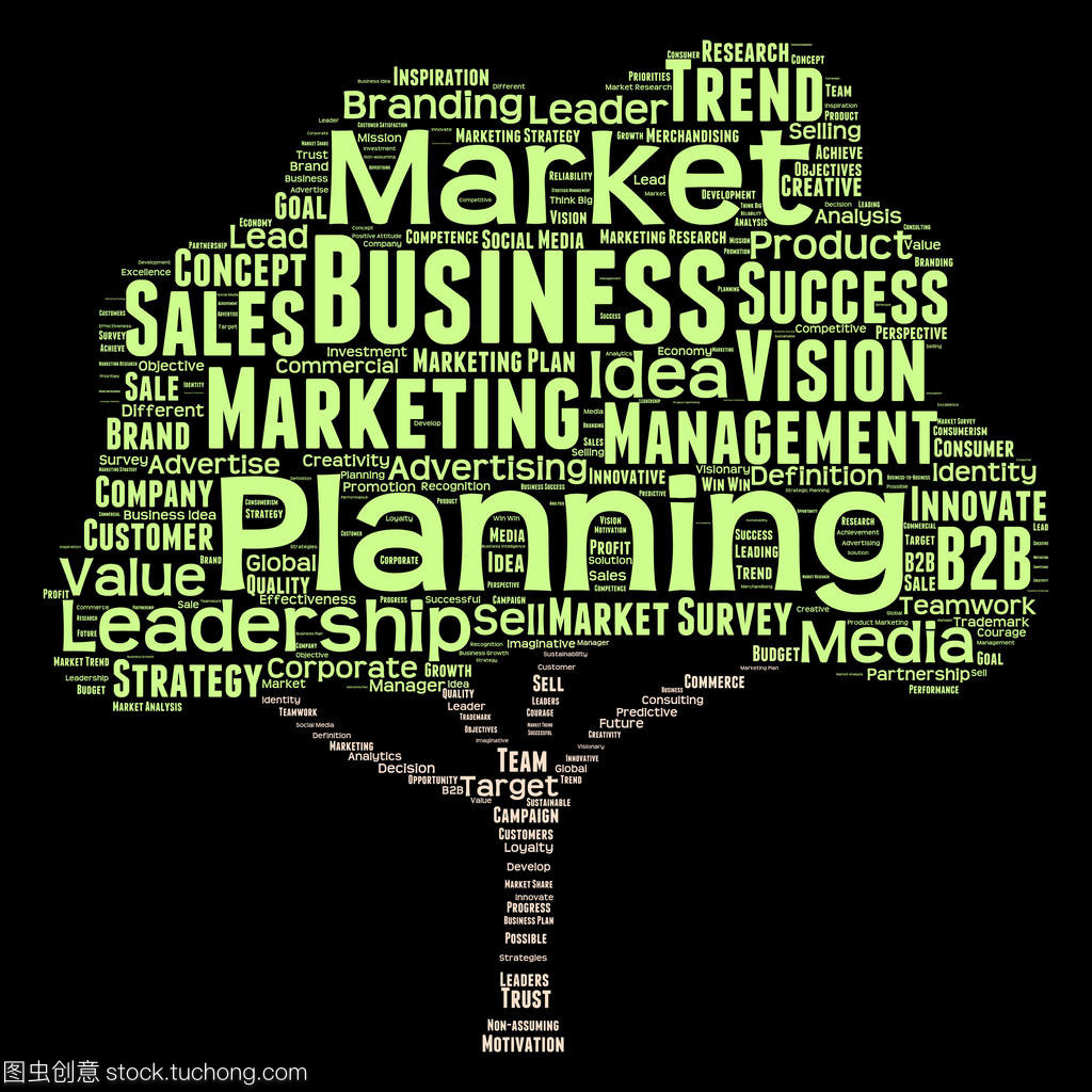 业务营销文本词云在销售业务中的应用