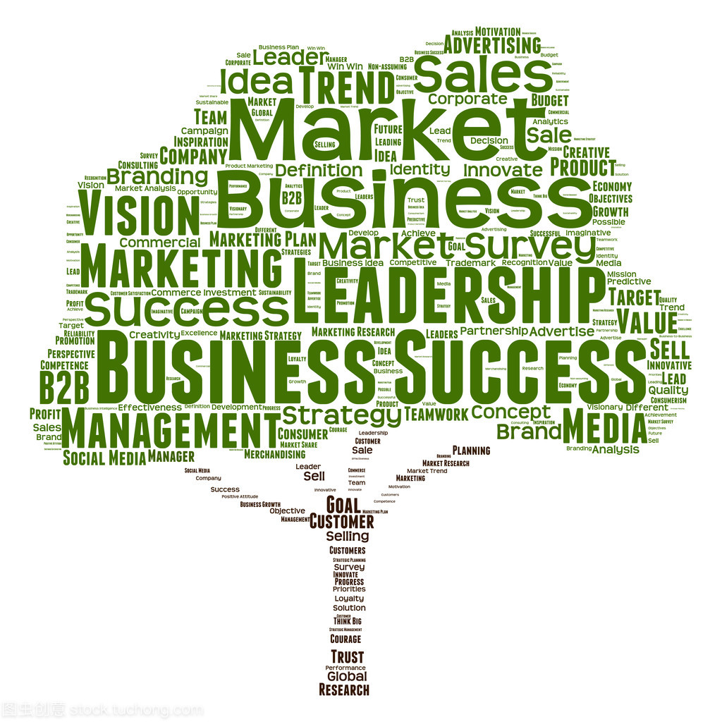 市场营销与销售业务核心概念解析